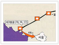 제3땅굴 이미지